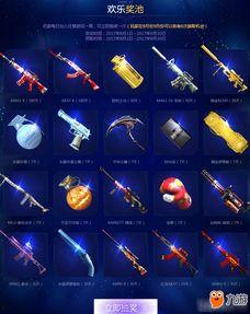 cf 8月最新活动爆料,揭秘全新活动爆料，福利大放送！  第2张